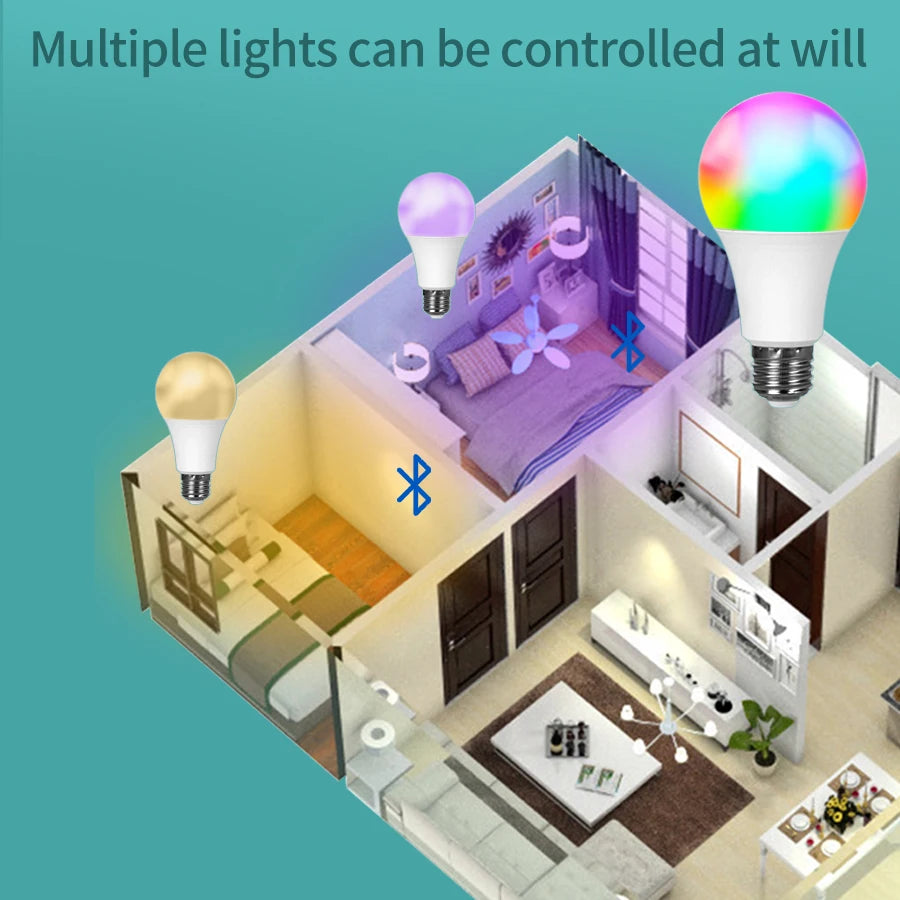 Colorwave: Smart RGB LED Bulb with Bluetooth Control