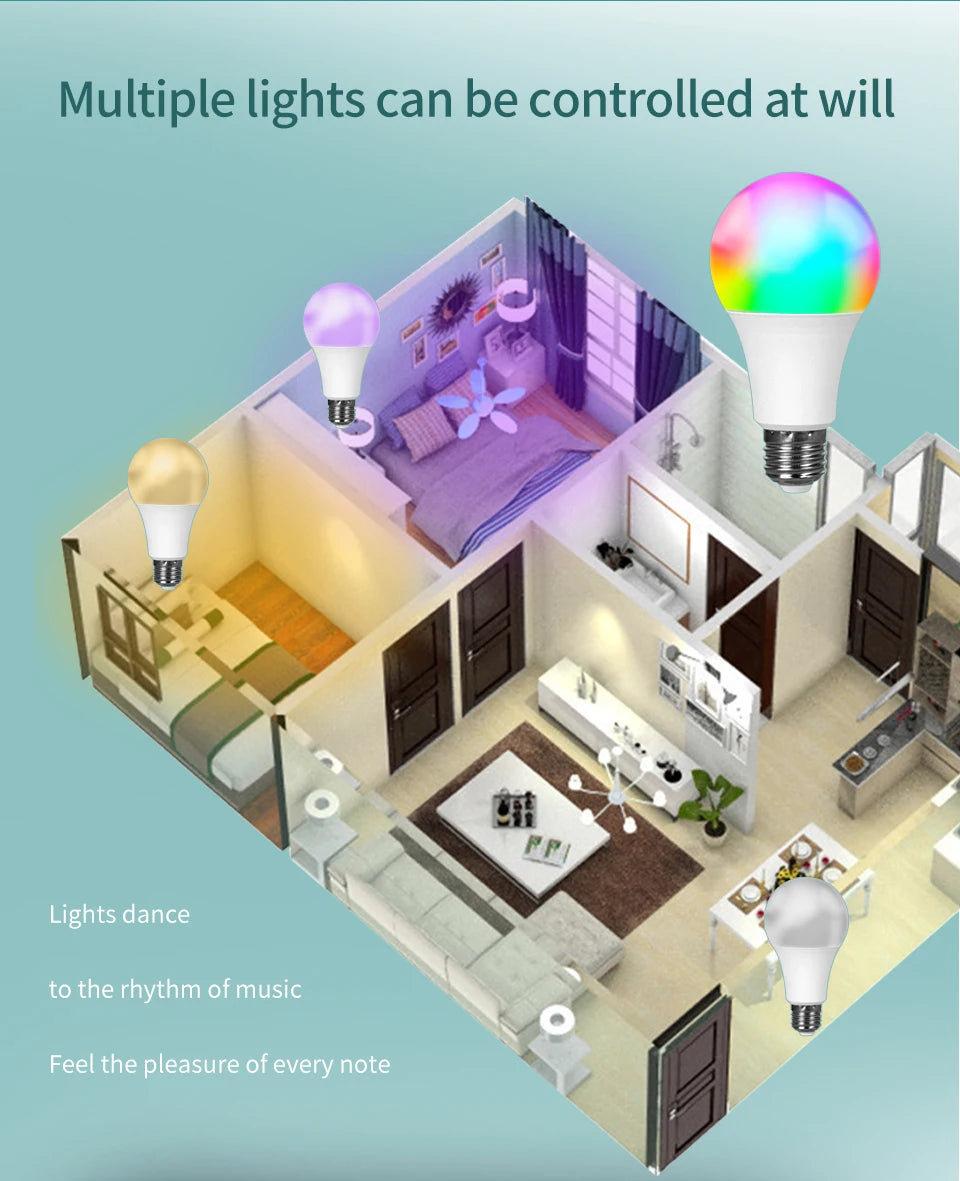 Colorwave: Smart RGB LED Bulb with Bluetooth Control